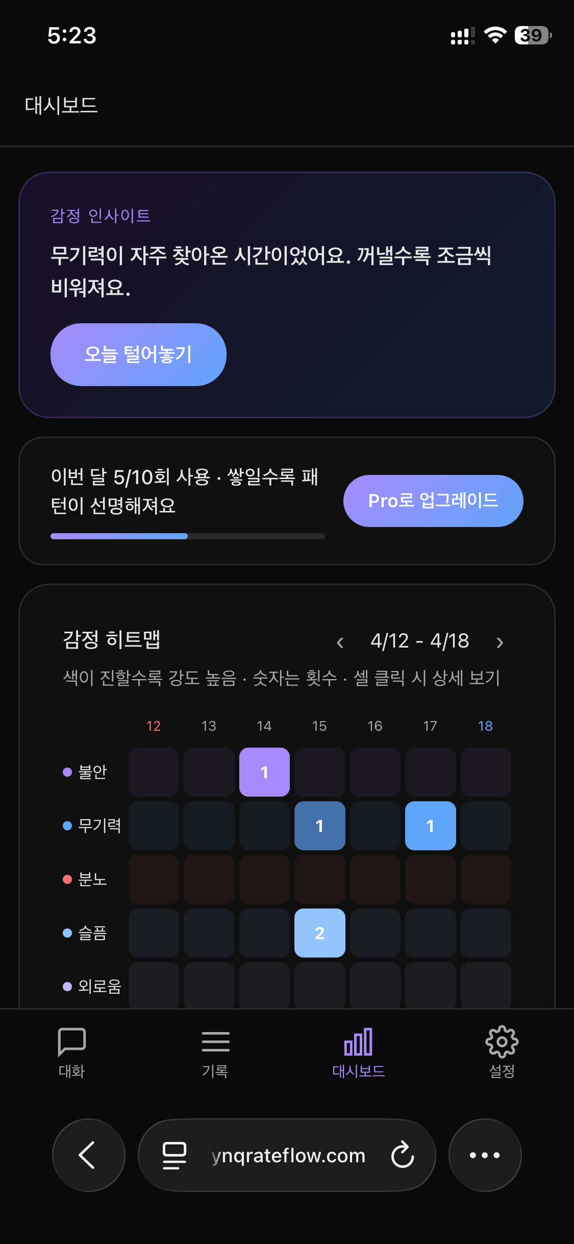 감정 패턴 대시보드