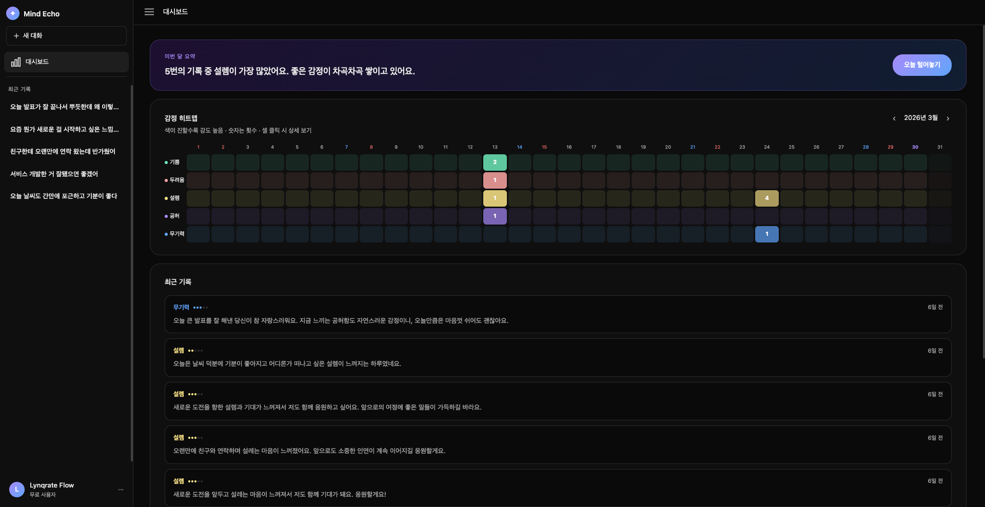 감정 패턴 대시보드